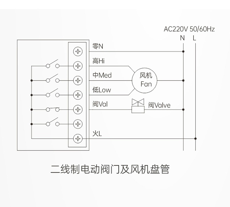 艾德默液晶溫控器二線制電動閥門及風(fēng)機盤管