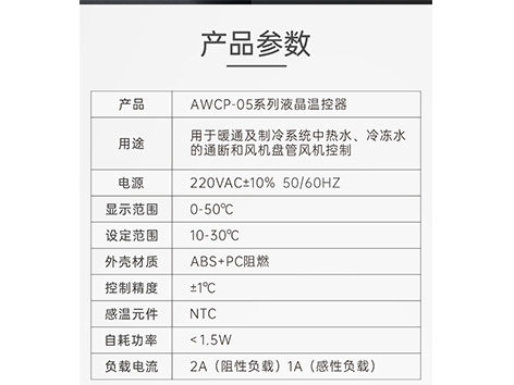 艾德默揭秘，溫控開關工作原理及應用領域