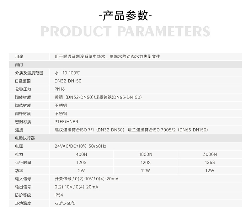 暖通電動(dòng)調(diào)節(jié)閥套什么定額-艾德默閥門