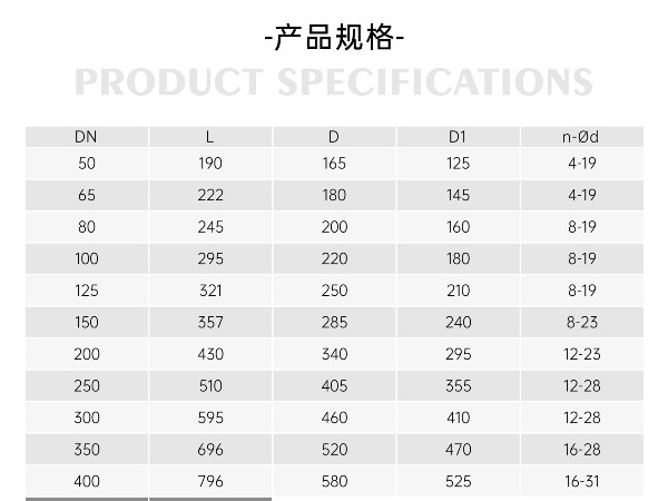 空調(diào)每層供水主管道上安裝y型過濾器-艾德默閥門