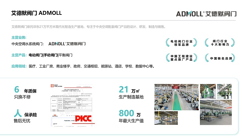 艾德默閥門(mén)廠家