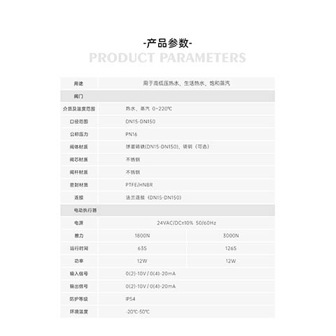 艾德默閥門揭秘！電動蒸汽閥接線全攻略，小白也能秒懂
