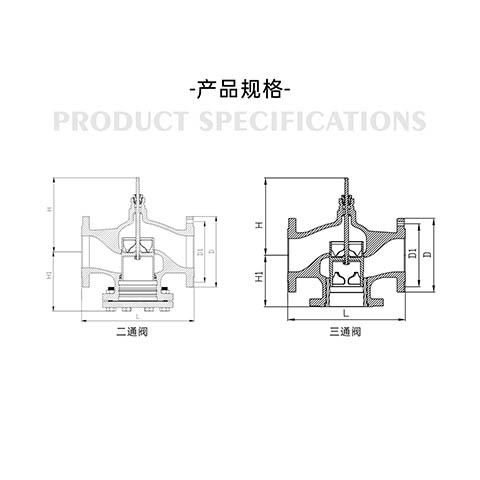 艾德默閥門揭秘！電動蒸汽閥接線全攻略，小白也能秒懂