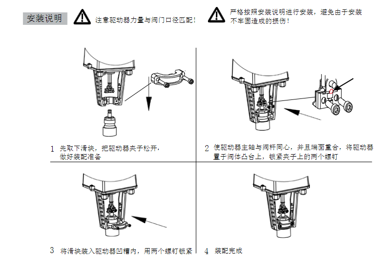 電動調(diào)節(jié)閥單座、雙座和套筒的區(qū)別-艾德默閥門