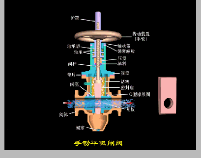 暗桿閘閥關(guān)不嚴(yán)技巧有哪些-艾德默閥門