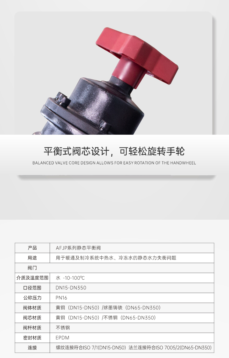 艾德默閥門(mén)解讀：靜態(tài)平衡閥“0”非全關(guān)