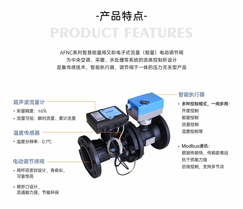 艾德默閥門揭秘，智慧能量閥裝在供水還是回水上