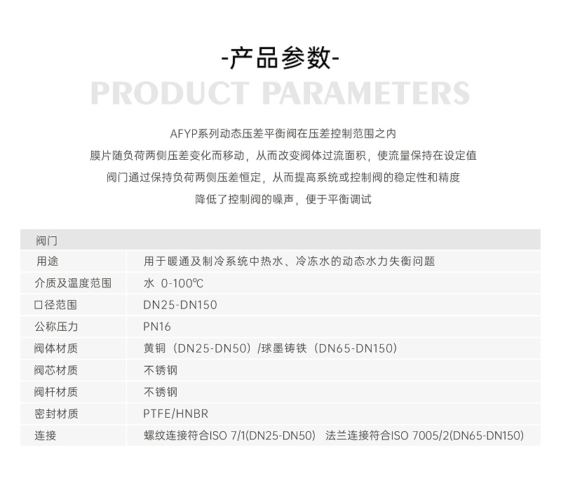 艾德默閥門解析，動態(tài)壓差平衡閥裝在供水還是回水上？