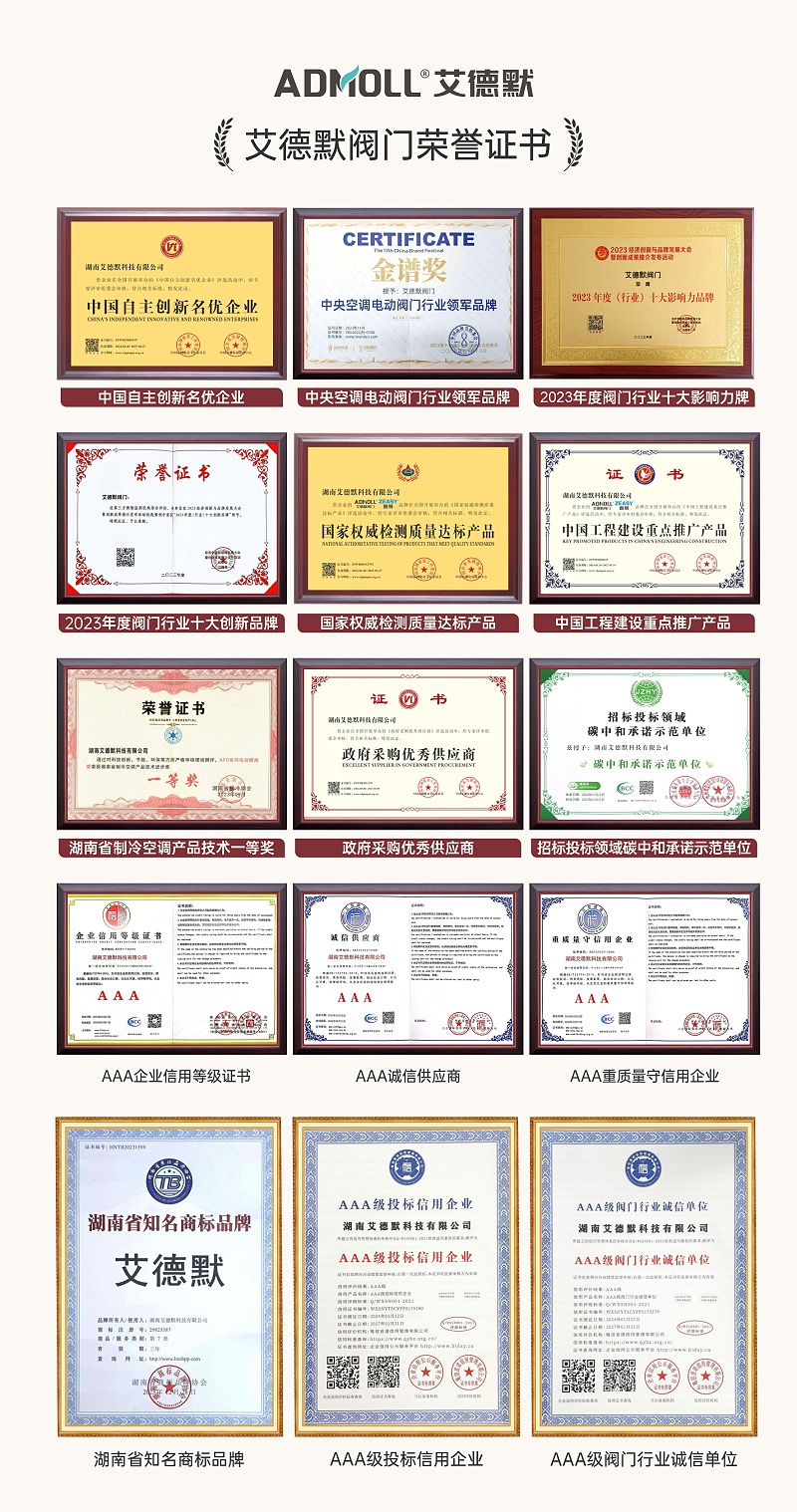 艾德默閥門榮譽資質(zhì)