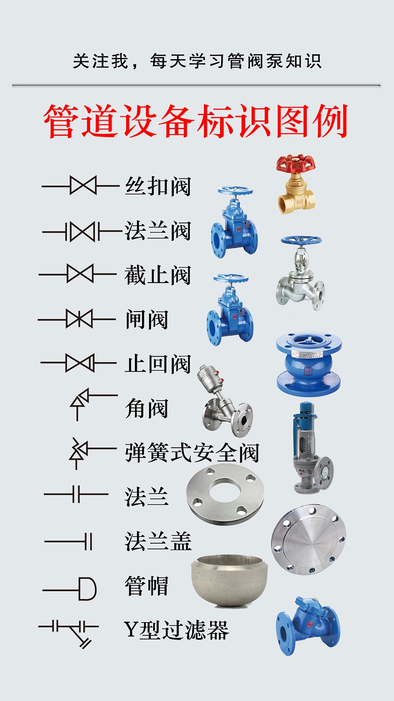 艾德默閥門圖例及標識