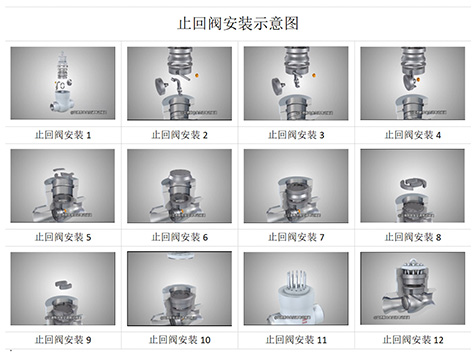 詳解四款止回閥安裝示意圖，動(dòng)手能力強(qiáng)起來(lái)！