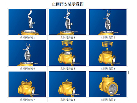 詳解四款止回閥安裝示意圖，動(dòng)手能力強(qiáng)起來(lái)！