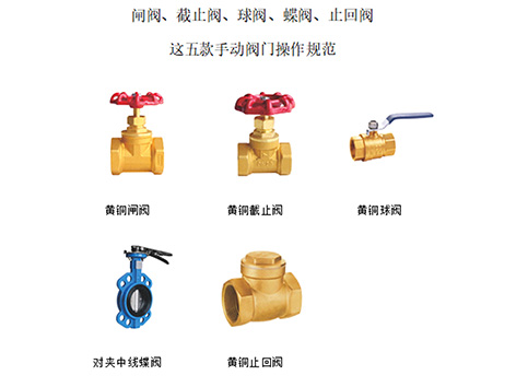 閘閥、截止閥、球閥、蝶閥、止回閥這五款閥門操作規(guī)范(1)