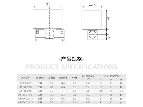 中央空調(diào)DN50二通閥沒箭頭怎么安裝-艾德默閥門