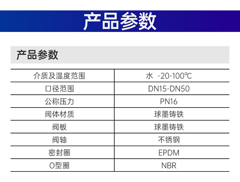中央空調水系統(tǒng)截止閥安裝方向要求-艾德默閥門