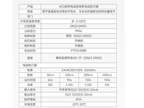中央空調(diào)水系統(tǒng)不銹鋼球閥和不銹鋼閘閥的價(jià)差-艾德默閥門(mén)