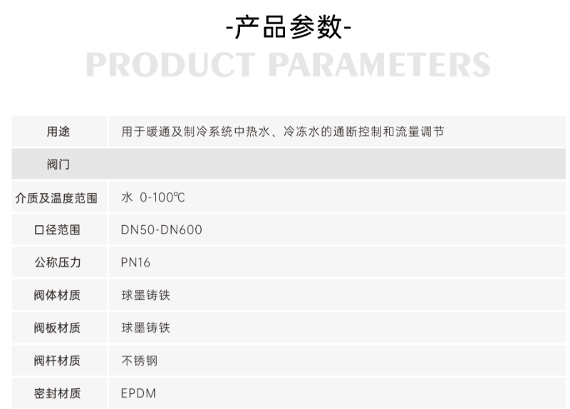 電動(dòng)蝶閥開關(guān)型和調(diào)節(jié)型區(qū)別-艾德默閥門