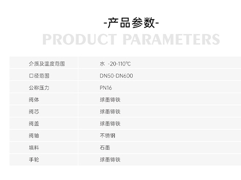 暗桿閘閥如何判斷開關(guān)狀態(tài)-艾德默閥門