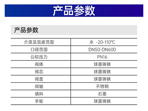 暗桿閘閥如何判斷開關狀態(tài)-艾德默閥門