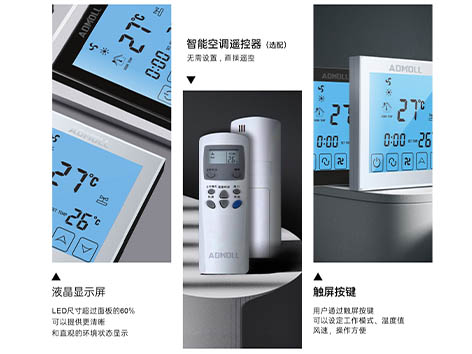 【艾德默閥門】通電后的液晶溫控器為什么沒顯示？