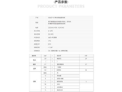 【艾德默閥門】溫控器調(diào)節(jié)正確的方法？