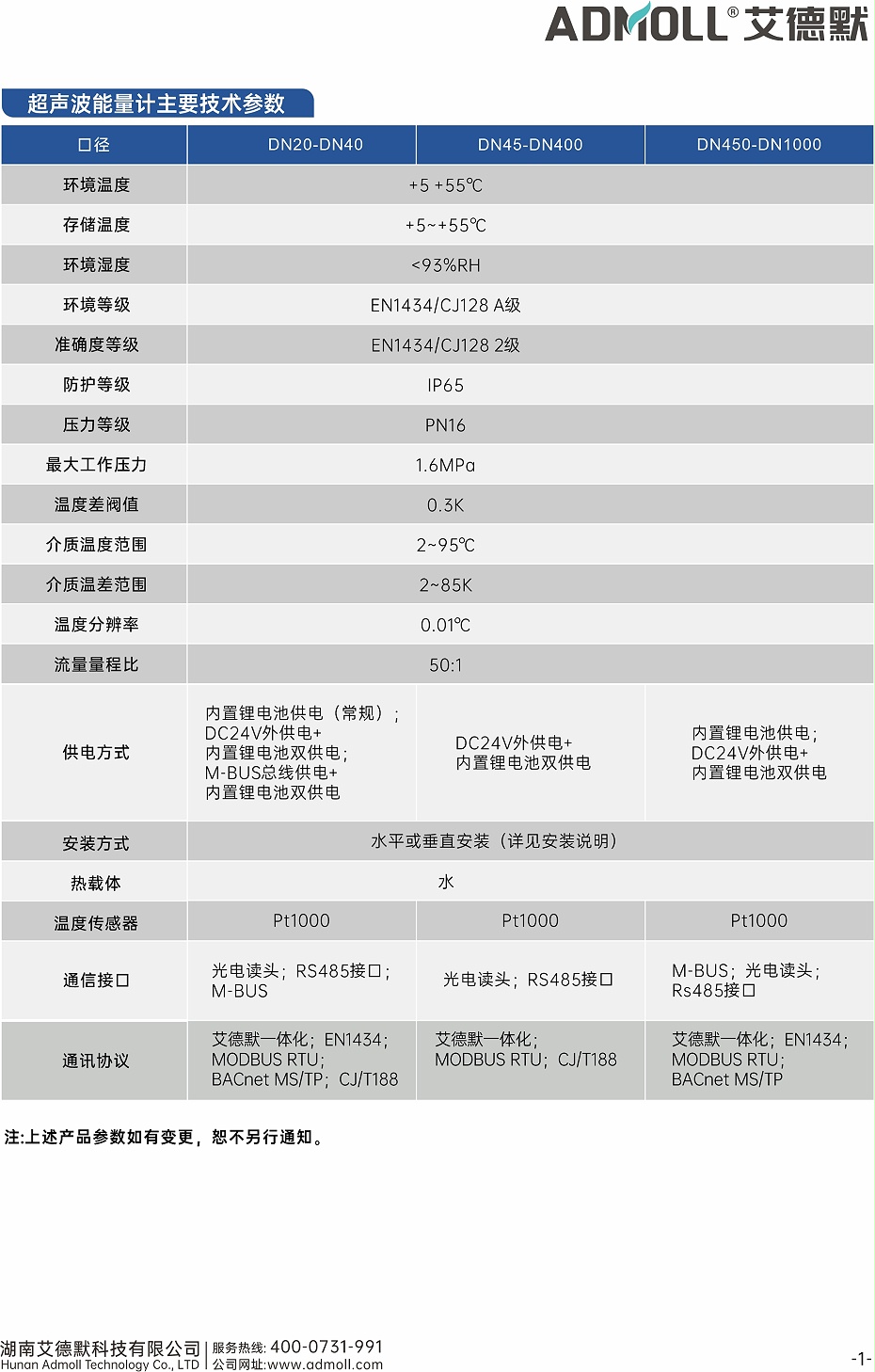 超聲波能量計、高精度冷熱量表、低功耗計量、多協(xié)議支持、一體式設(shè)計、空調(diào)能量計是什么東西、空調(diào)能量計工作原理、空調(diào)水能量計安裝方法、