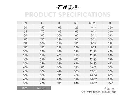 更換法蘭渦輪中線蝶閥需要注意什么-艾德默閥門(mén)