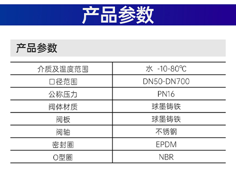 更換法蘭渦輪中線蝶閥需要注意什么-艾德默閥門(mén)
