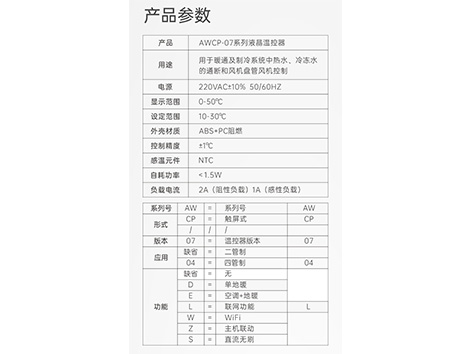 艾德默AWCP-07系列液晶溫控器產(chǎn)品參數(shù)