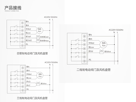 AWCP-07系列液晶溫控器產(chǎn)品接線圖