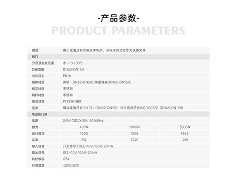 動態(tài)壓差平衡電動調(diào)節(jié)閥的結(jié)構(gòu)、分類、特點、選擇及維護使用