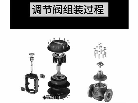 暖通電動(dòng)調(diào)節(jié)閥圖例-艾德默閥門