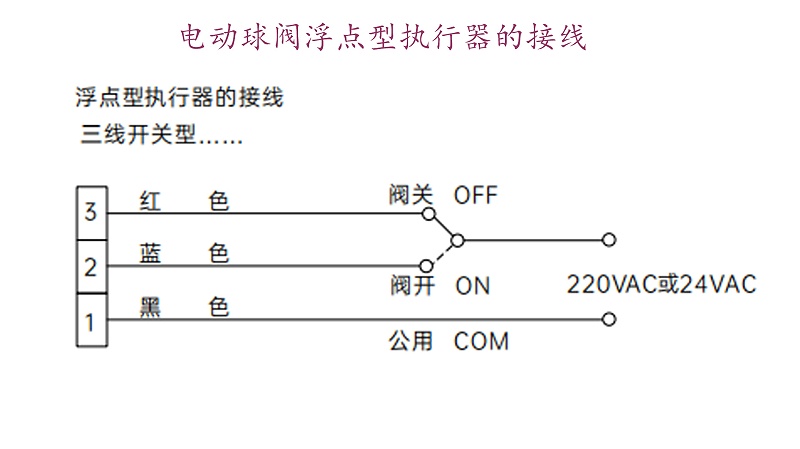 電動球閥浮點型執(zhí)行器的接線