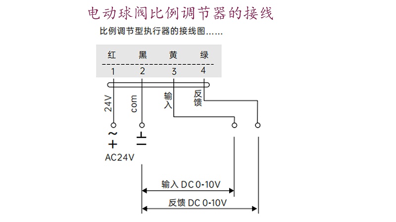 電動球閥比例型執(zhí)行器的接線
