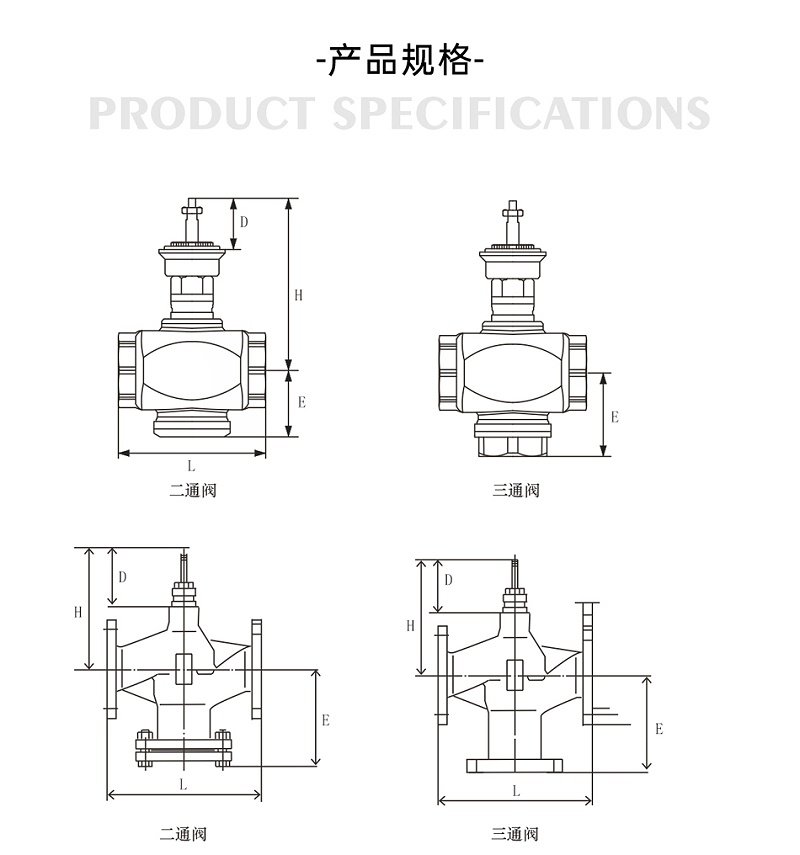 配電房氣體滅火系統(tǒng)中的常閉電動閥怎么接線-艾德默閥門