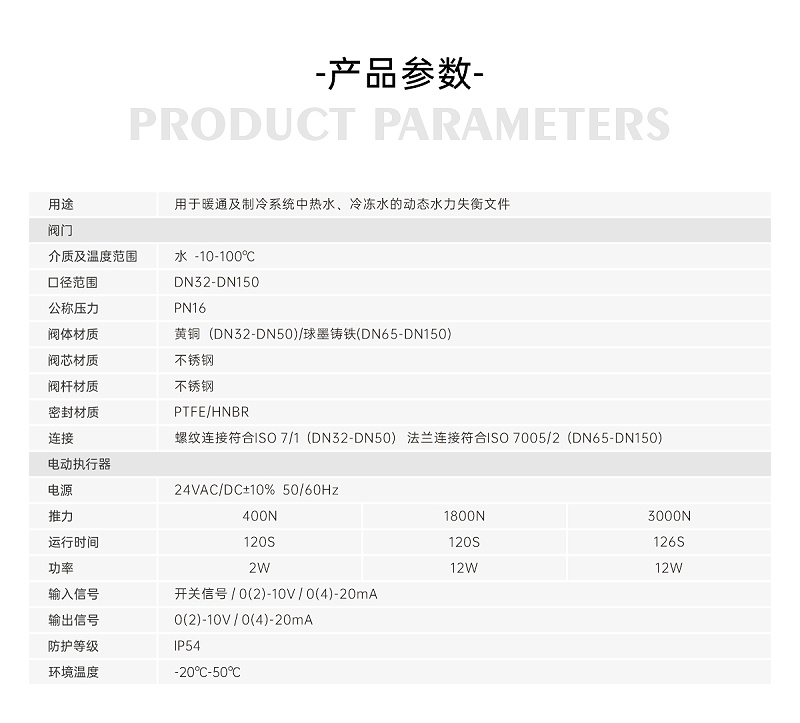 艾德默閥門知識課堂：一站式了解電動調(diào)節(jié)閥的結(jié)構(gòu)與工作原理