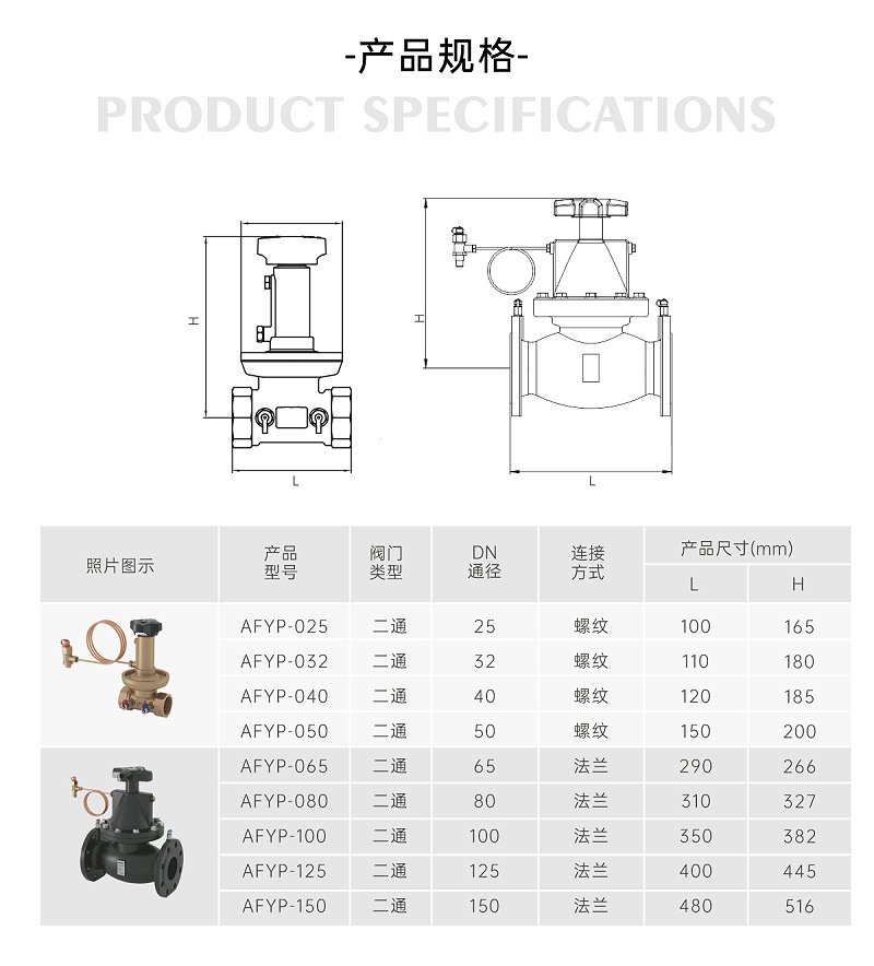 空調水管動態(tài)壓差平衡閥是裝進水還是回水-艾德默閥門