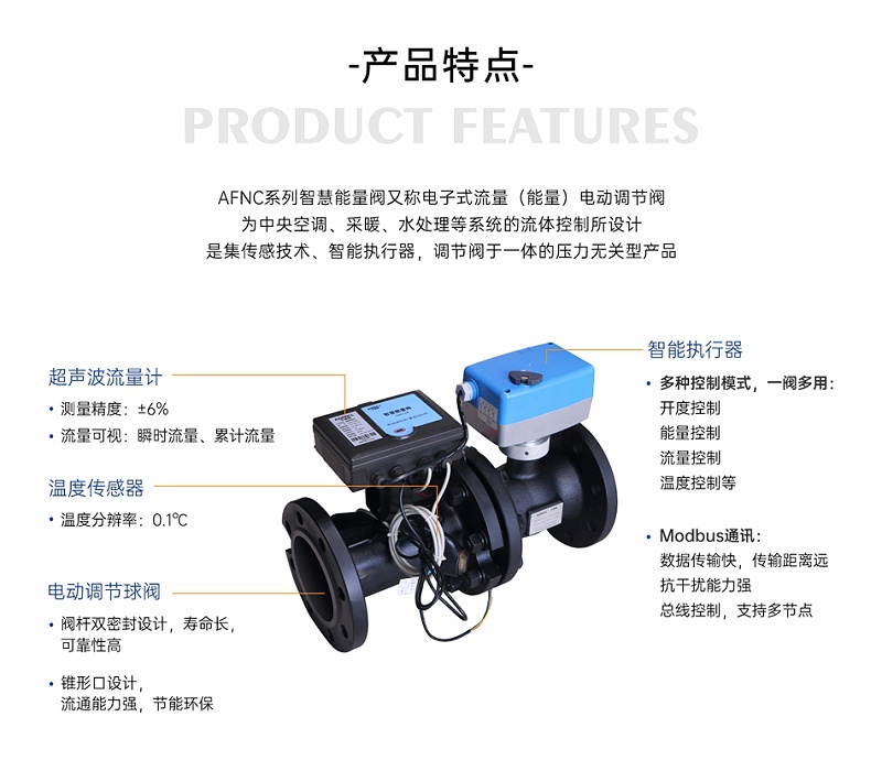 如何正確操作智慧能量閥、靜態(tài)平衡閥、電動調(diào)節(jié)閥-艾德默閥門