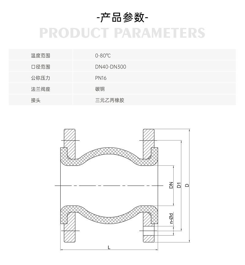 風機盤管出風口軟連接規(guī)范要求-艾德默閥門
